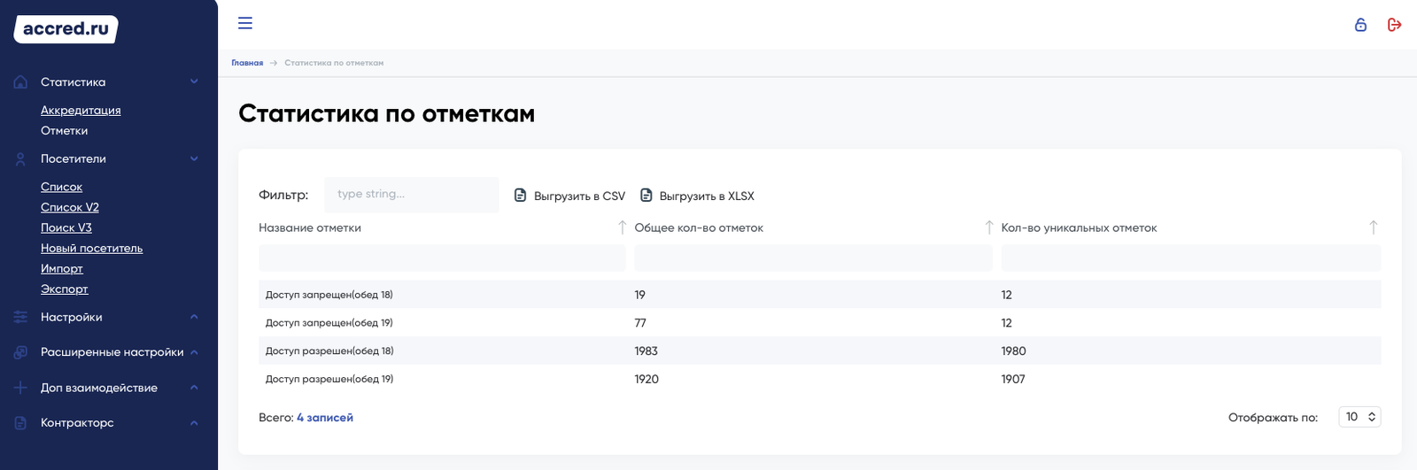 Статистика отметок питания: разрешённые и запрещённые проходы по дням, выгрузка в CSV и XLSX